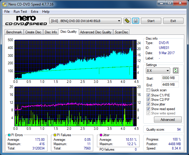 Panasonic UJ272-dq_4x_dw1640.png