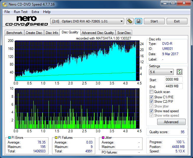 Panasonic UJ272-dq_4x_ad-7280s.png