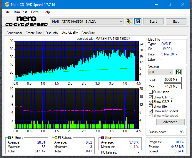 Panasonic UJ272-dq_4x_ihas524-b.png