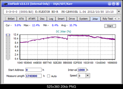 Pioneer BDR-211\S11 Ultra HD Blu-ray-jitter_10x_opcon_px-lb950sa.png