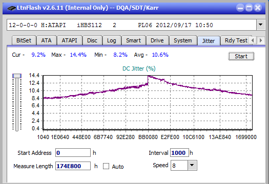 Pioneer BDR-211\S11 Ultra HD Blu-ray-jitter_12x_opcon_ihbs112-gen2.png