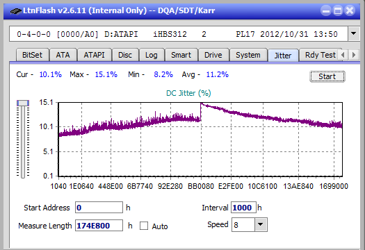 Pioneer BDR-211\S11 Ultra HD Blu-ray-jitter_12x_opcon_ihbs312.png