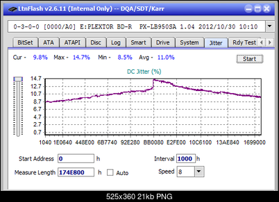 Pioneer BDR-211\S11 Ultra HD Blu-ray-jitter_12x_opcon_px-lb950sa.png