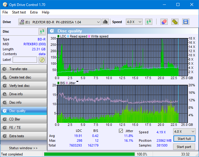LG BP40NS20-dq_odc170_4x_opcon_px-lb950sa.png