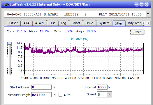 LG BP40NS20-jitter_4x_opcon_ihbs312.png