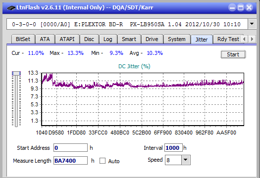 LG BP40NS20-jitter_4x_opcon_px-lb950sa.png