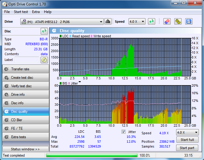 LG BP40NS20-dq_odc170_6x_opcon_ihbs112-gen2.png