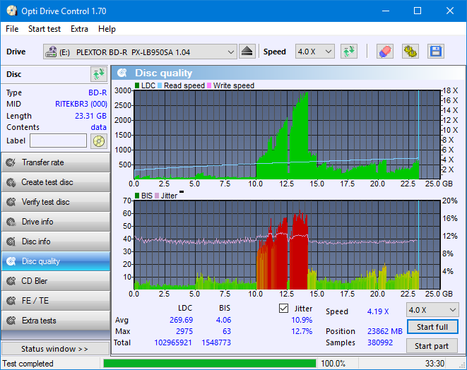 LG BP40NS20-dq_odc170_6x_opcon_px-lb950sa.png