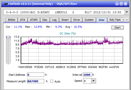 LG BP40NS20-jitter_2x_opcoff_ihbs312.png