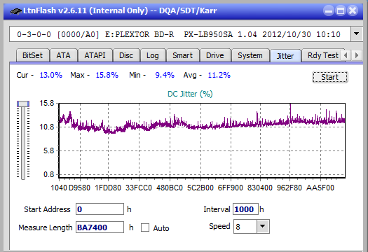 LG BP40NS20-jitter_4x_opcoff_px-lb950sa.png