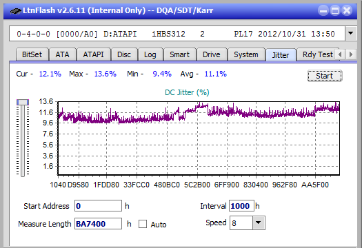 LG BP40NS20-jitter_6x_opcoff_ihbs312.png