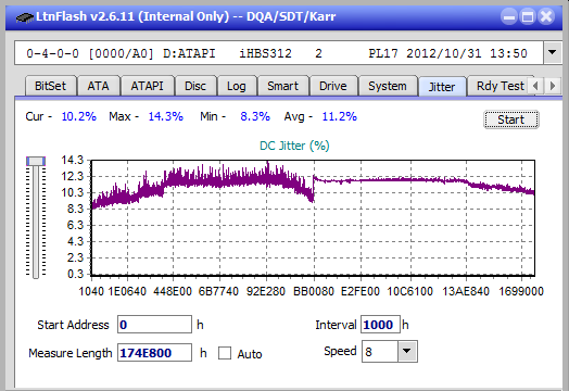 Pioneer BDR-211\S11 Ultra HD Blu-ray-jitter_14x_opcon_ihbs312.png