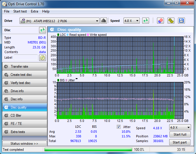 Pioneer BDR-209\S09 BD-R x16-dq_odc170_2x_opcoff_ihbs112-gen2.png