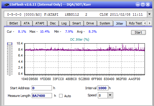 Pioneer BDR-209\S09 BD-R x16-jitter_2x_opcoff_ihbs112-gen1.png