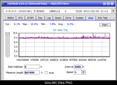 Pioneer BDR-209\S09 BD-R x16-jitter_2x_opcoff_ihbs112-gen1.png