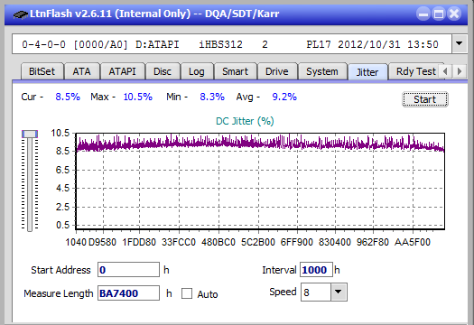 Pioneer BDR-209\S09 BD-R x16-jitter_2x_opcoff_ihbs312.png