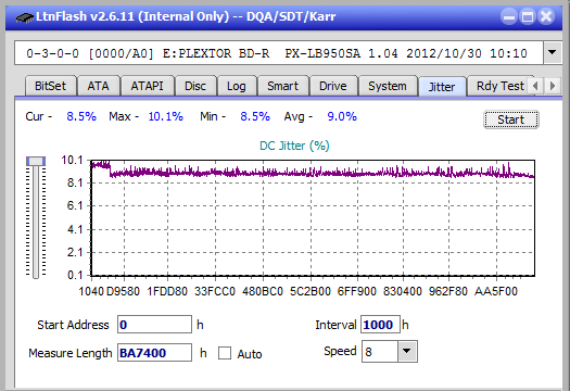 Pioneer BDR-209\S09 BD-R x16-jitter_2x_opcoff_px-lb950sa.png