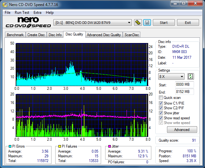 Panasonic UJ272-dq_2.4x_dw1620.png