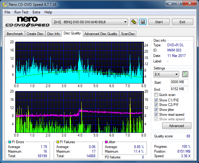 Panasonic UJ272-dq_2.4x_dw1640.png