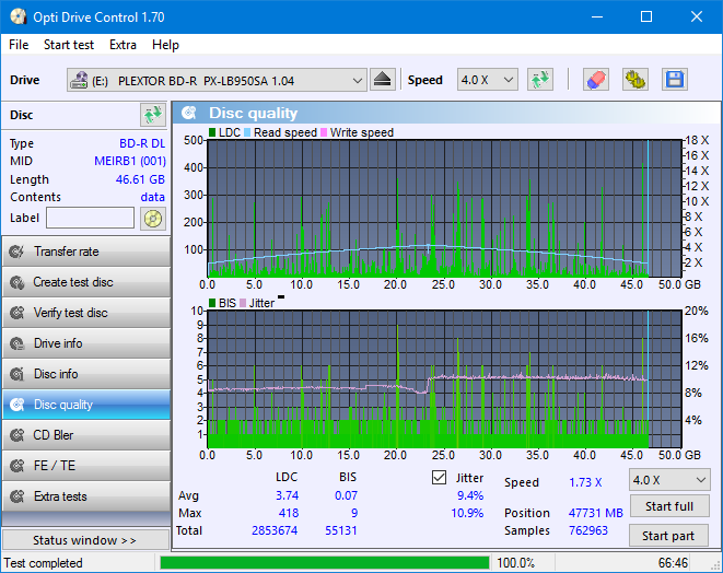 Pioneer BDR-211\S11 Ultra HD Blu-ray-dq_odc170_4x_opcoff_px-lb950sa.png