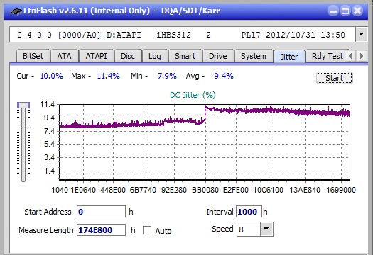 Pioneer BDR-211\S11 Ultra HD Blu-ray-jitter_4x_opcoff_ihbs312.png