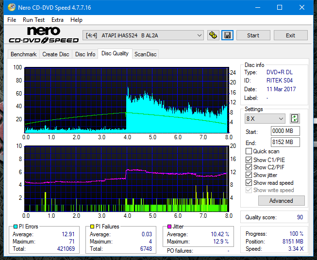 Panasonic UJ272-dq_2.4x_ihas524-b.png