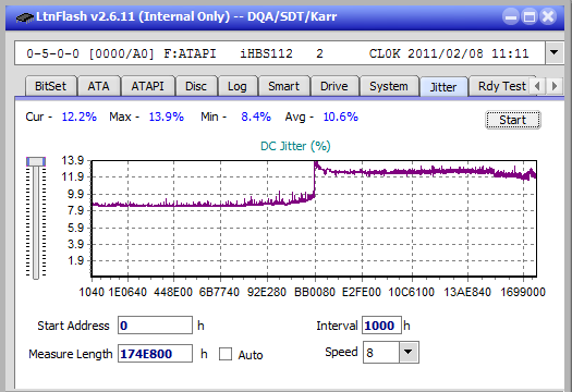 Pioneer BDR-211\S11 Ultra HD Blu-ray-jitter_6x_opcoff_ihbs112-gen1.png