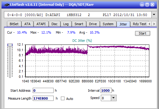 Pioneer BDR-211\S11 Ultra HD Blu-ray-jitter_6x_opcoff_ihbs312.png