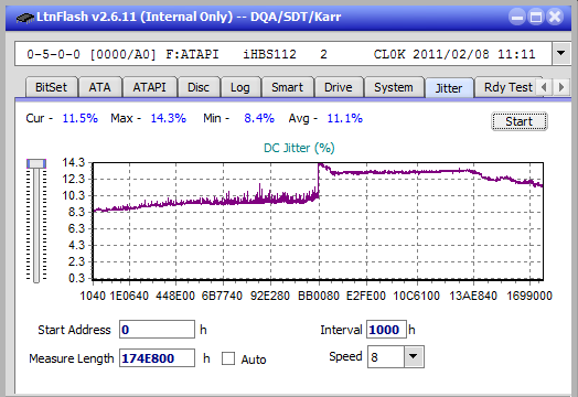 Pioneer BDR-211\S11 Ultra HD Blu-ray-jitter_8x_opcoff_ihbs112-gen1.png