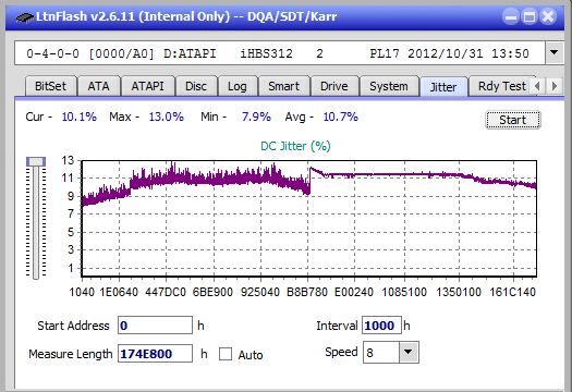 Pioneer BDR-211\S11 Ultra HD Blu-ray-jitter_8x_opcoff_ihbs312.png