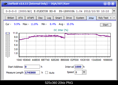 Pioneer BDR-211\S11 Ultra HD Blu-ray-jitter_8x_opcoff_px-lb950sa.png