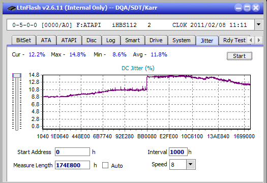 Pioneer BDR-211\S11 Ultra HD Blu-ray-jitter_10x_opcoff_ihbs112-gen1.png