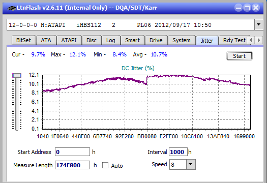 Pioneer BDR-211\S11 Ultra HD Blu-ray-jitter_10x_opcoff_ihbs112-gen2.png