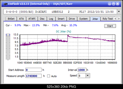 Pioneer BDR-211\S11 Ultra HD Blu-ray-jitter_10x_opcoff_ihbs312.png