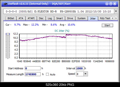 Pioneer BDR-211\S11 Ultra HD Blu-ray-jitter_10x_opcoff_px-lb950sa.png