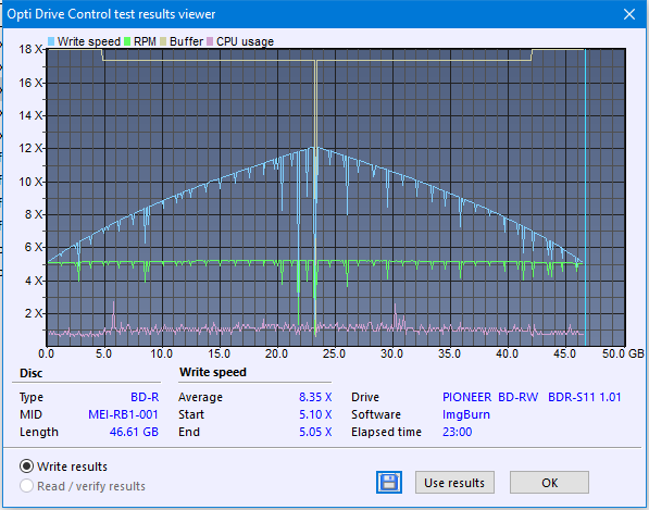 Pioneer BDR-211\S11 Ultra HD Blu-ray-createdisc_12x_opcoff.png