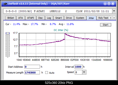 Pioneer BDR-211\S11 Ultra HD Blu-ray-jitter_12x_opcoff_ihbs112-gen1.png
