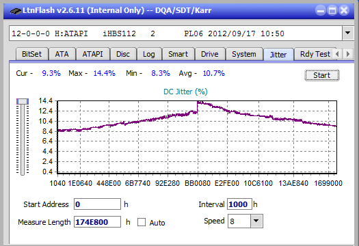 Pioneer BDR-211\S11 Ultra HD Blu-ray-jitter_12x_opcoff_ihbs112-gen2.png