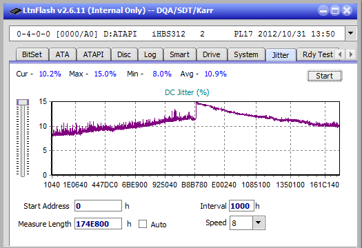 Pioneer BDR-211\S11 Ultra HD Blu-ray-jitter_12x_opcoff_ihbs312.png