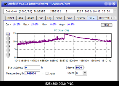 Pioneer BDR-211\S11 Ultra HD Blu-ray-jitter_12x_opcoff_ihbs312.png