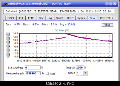 Pioneer BDR-211\S11 Ultra HD Blu-ray-jitter_12x_opcoff_px-lb950sa.png