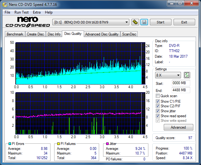 Panasonic UJ272-dq_2x_dw1620.png