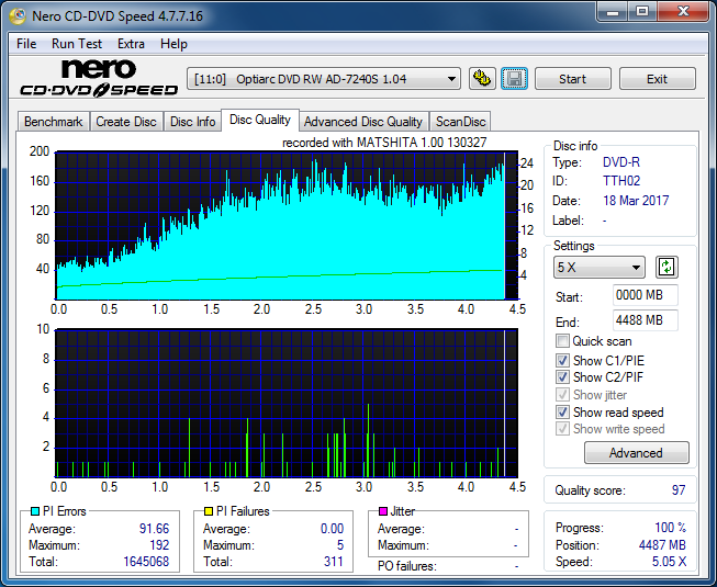 Panasonic UJ272-dq_2x_ad-7240s.png