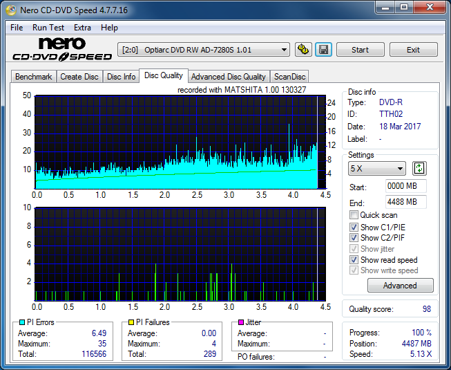 Panasonic UJ272-dq_2x_ad-7280s.png