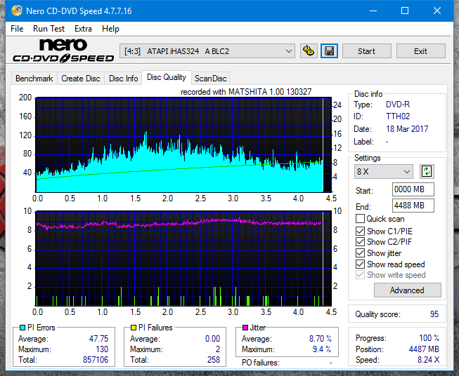 Panasonic UJ272-dq_2x_ihas324-.png