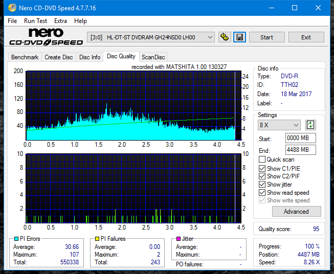 Panasonic UJ272-dq_2x_gh24nsd0.png