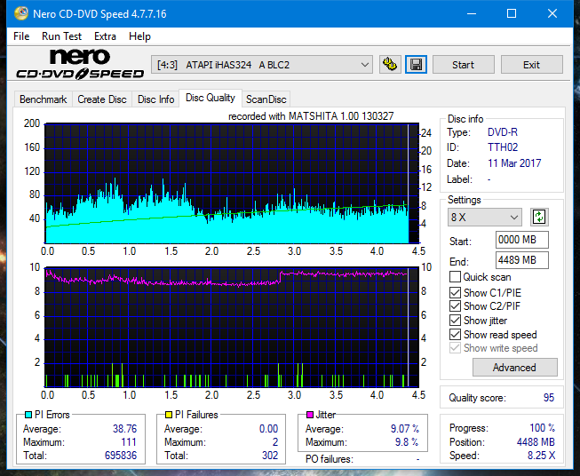 Panasonic UJ272-dq_8x_ihas324-.png