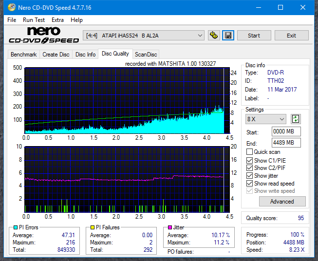 Panasonic UJ272-dq_8x_ihas524-b.png