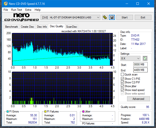 Panasonic UJ272-dq_8x_gh24nsd0.png