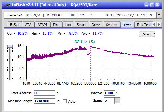 Pioneer BDR-211\S11 Ultra HD Blu-ray-jitter_14x_opcoff_ihbs312.png